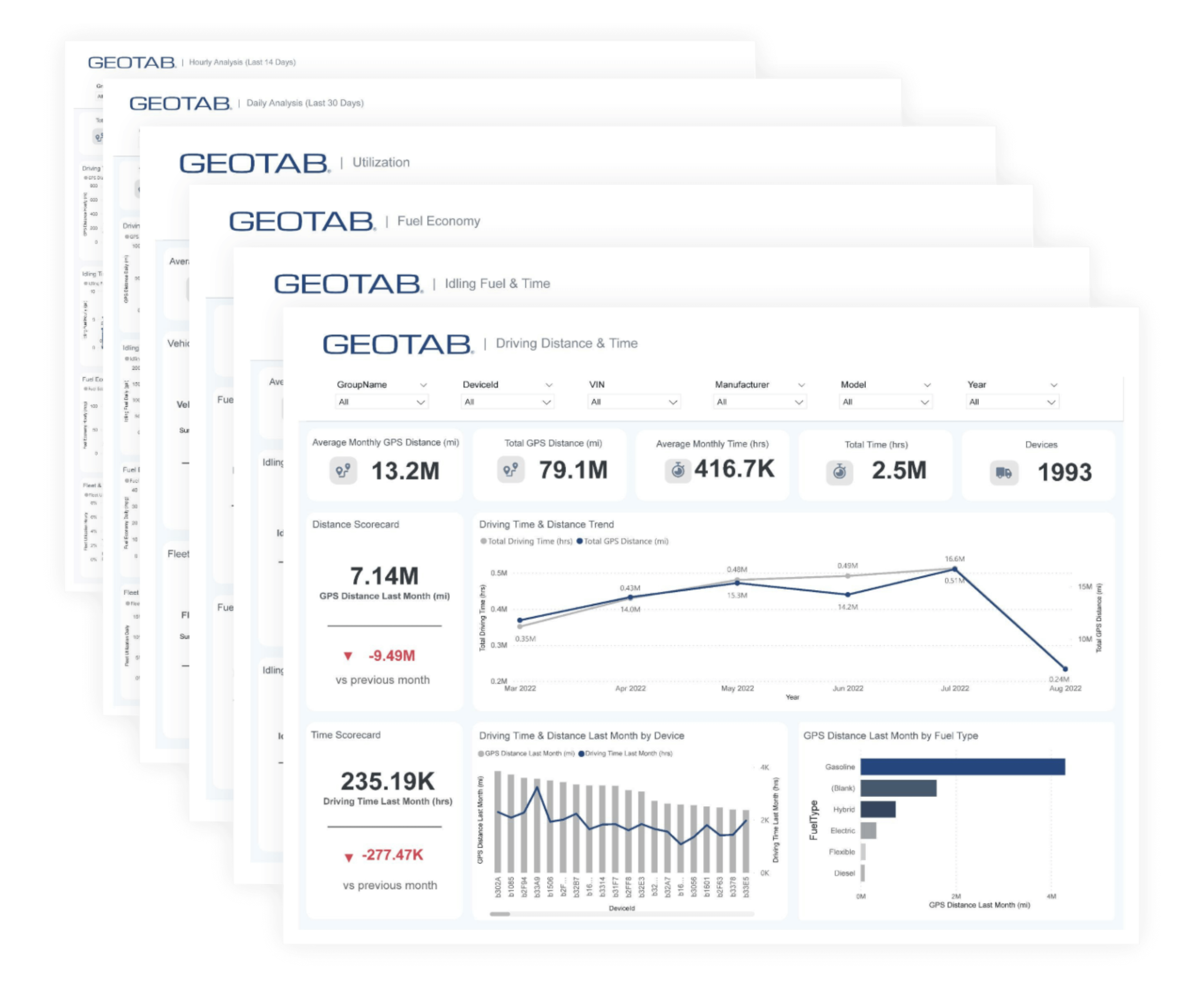 Geotab Data Connector Fleet Analytics BI Dashboards GPSFMS geotab-data-connector-fleet-analytics-bi-dashboards-gpsfms